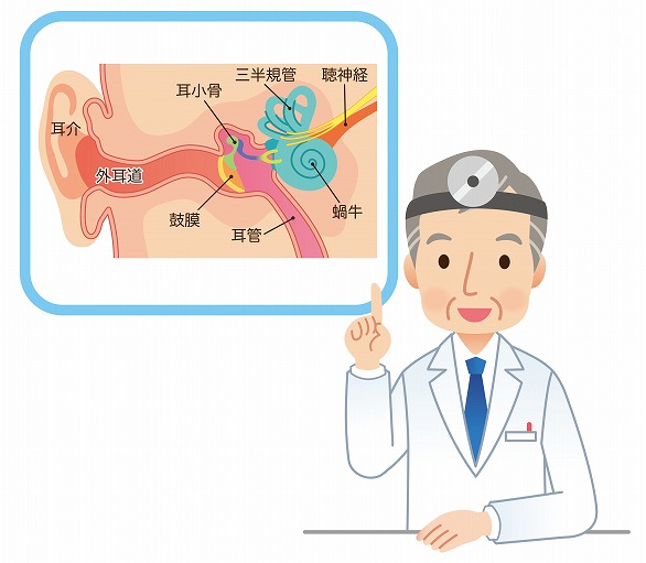 耳垢や間違った耳掃除でかかる病気